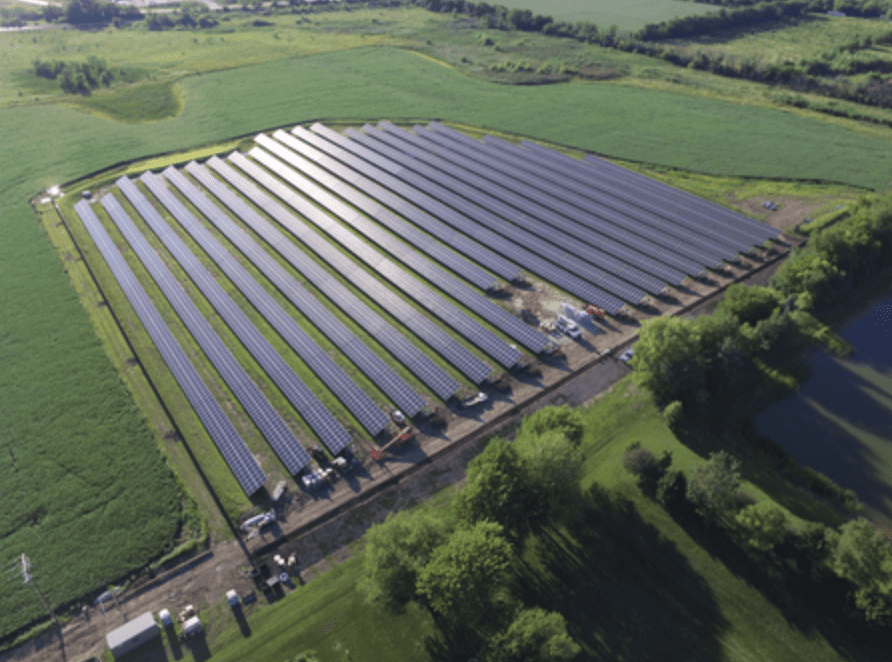 Powered Up—Taking Financial Viability of Solar to Next Level with Carbon Credits