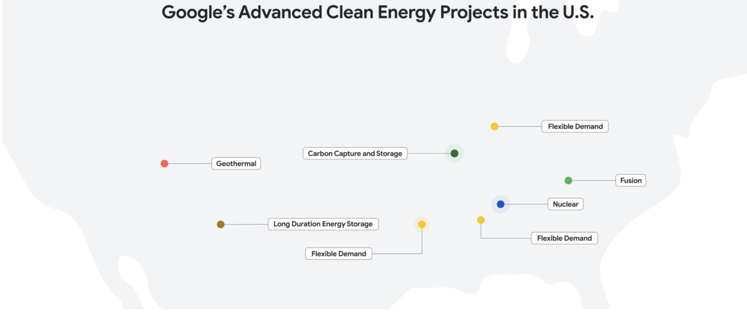 Google Commits to First U.S. Gas-Fired Power Plant with Integrated CCS for Data Centers