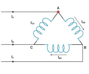 Selecting the Right Three-Phase Transformer Configuration: A Decision Guide for Power Distribution Systems